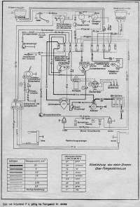 Schaltplan 1955